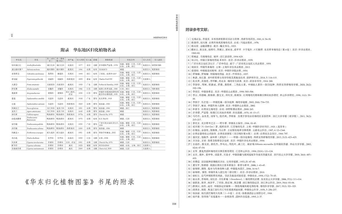 《華東歸化(huà)植物(wù)圖鑒》書(shū)尾的(de)附錄.jpg